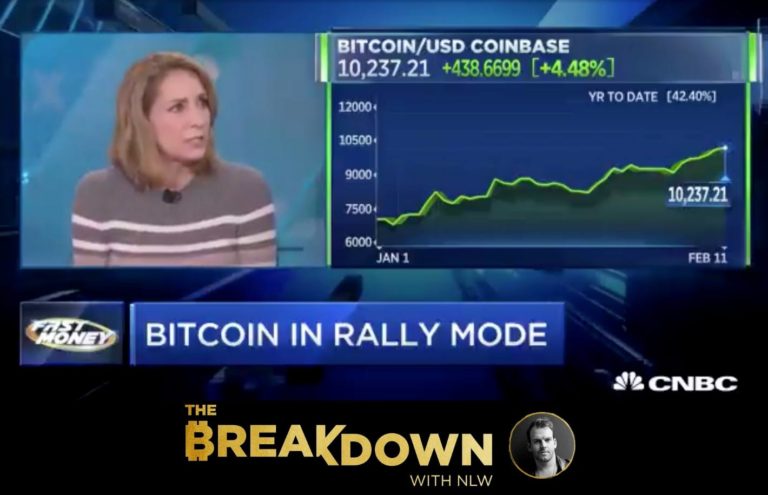 Why Crypto Sentiment and Prices Are Soaring