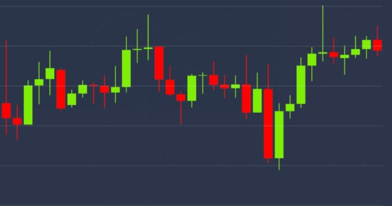 After a Wild Ride, Stocks Take a Breather and Crypto Bounces Back